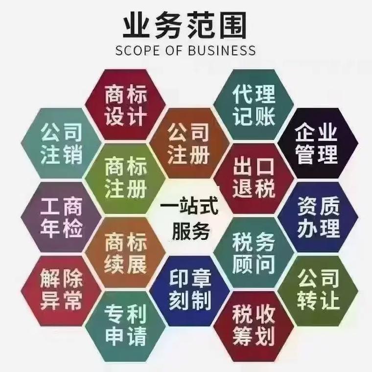 济南代理记账